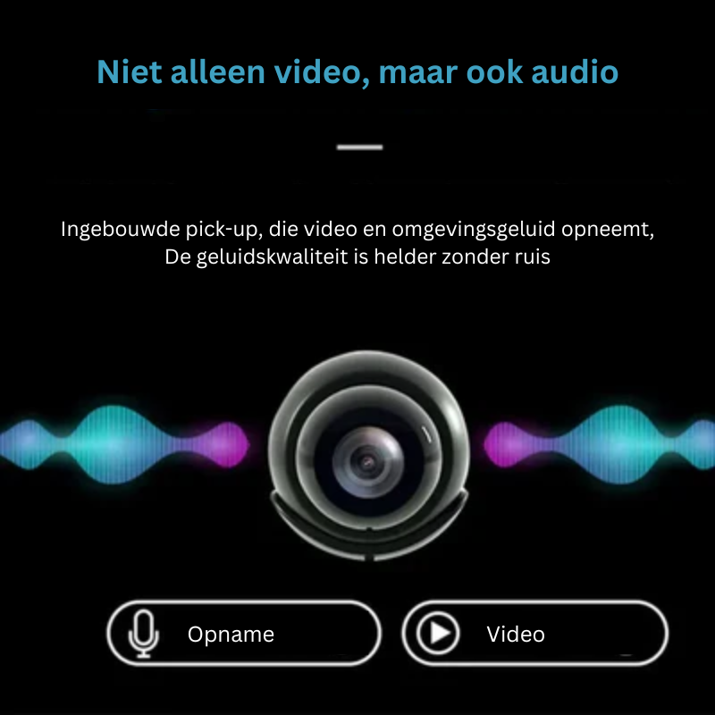 SafeView Mini cámara WLAN – Sen fíos 1080P HD con visión nocturna