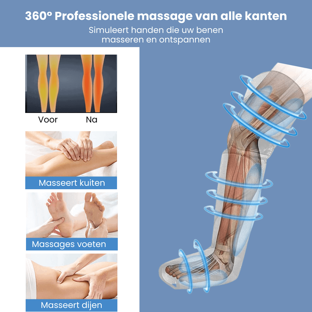 Airestro – masaje de piernas 360° con presión de aire y calor – relajación y recuperación