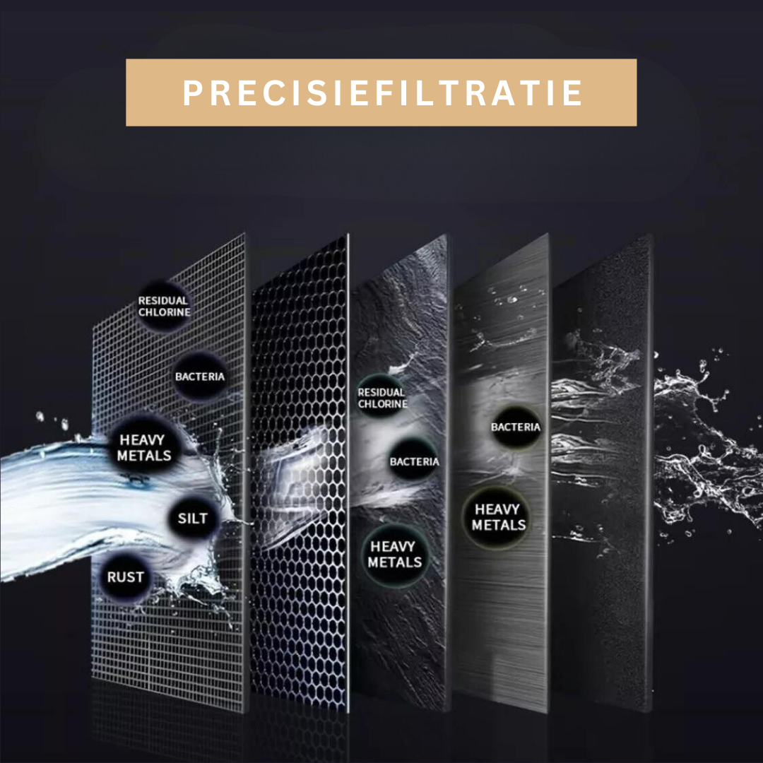 AuraEco – Filtre d'aigua de l'aixeta contra la calç i les impureses – Sostenible i senzill