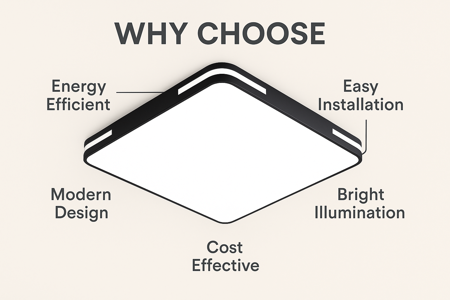 Lumora Plafondlamp – Vierkant Design met 36W LED, Helder Koelwit Licht & IP44 Bescherming