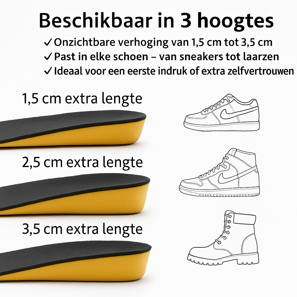 Elevoro – Plantillas invisibles para aumento de altura e confort en cada zapato