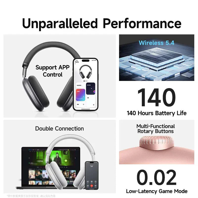 Auralon – Auricular sense fils amb ANC i so 3D – bateria de 140u