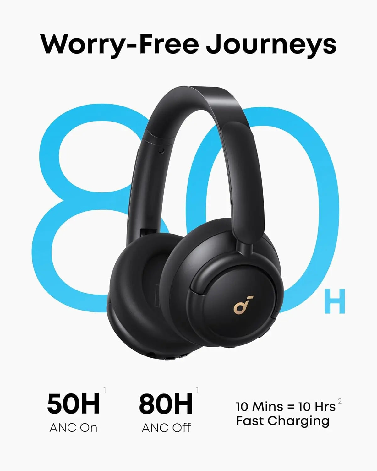 Sonicive – Auriculares sen fíos ANC 50u tempo de reprodución – música e viaxes