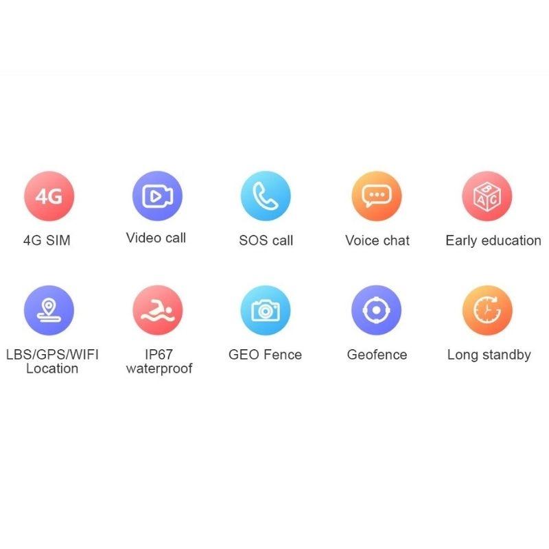 Lona – Smartwatch infantil 4G rastreador GPS e teléfono – Impermeable