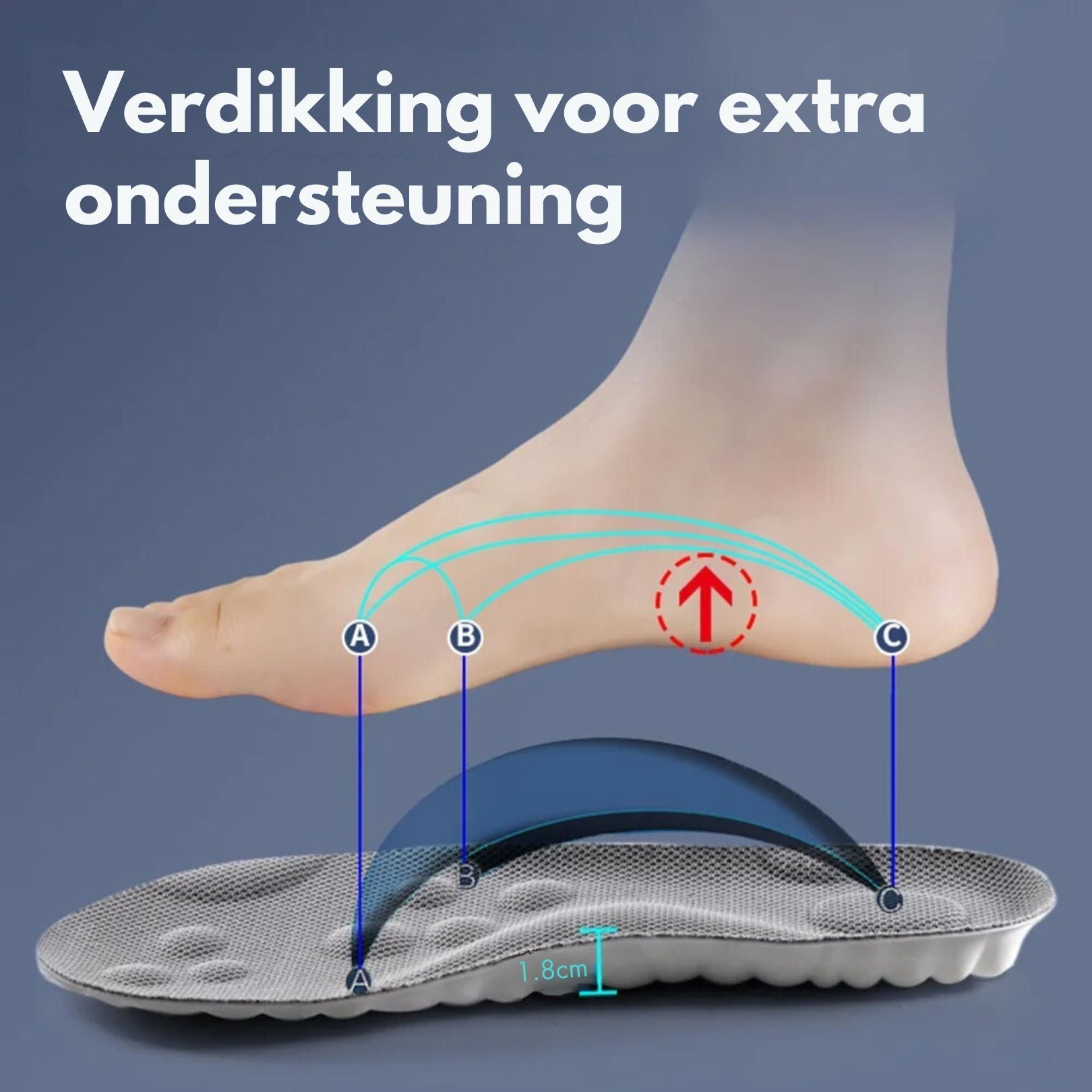 Solevia – Plantilles 4D amortiment i suport de l'arc del peu – esportiu i ús diari