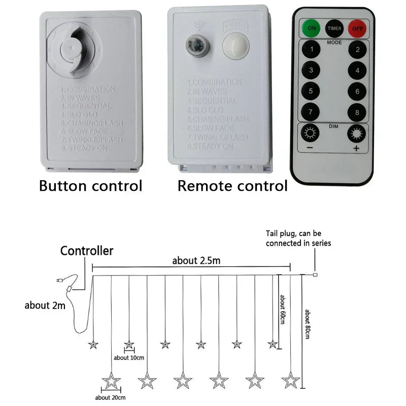 Auraly Lichtslinger – LED sterrengordijn voor binnen en buiten met meerdere lichtstanden