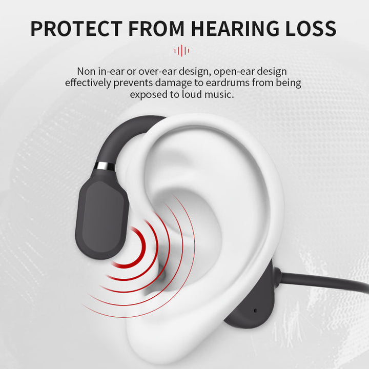 AeroLuid Bone Conduction Sportkoptelefoon – Draadloos &amp; Waterdicht Vestragear