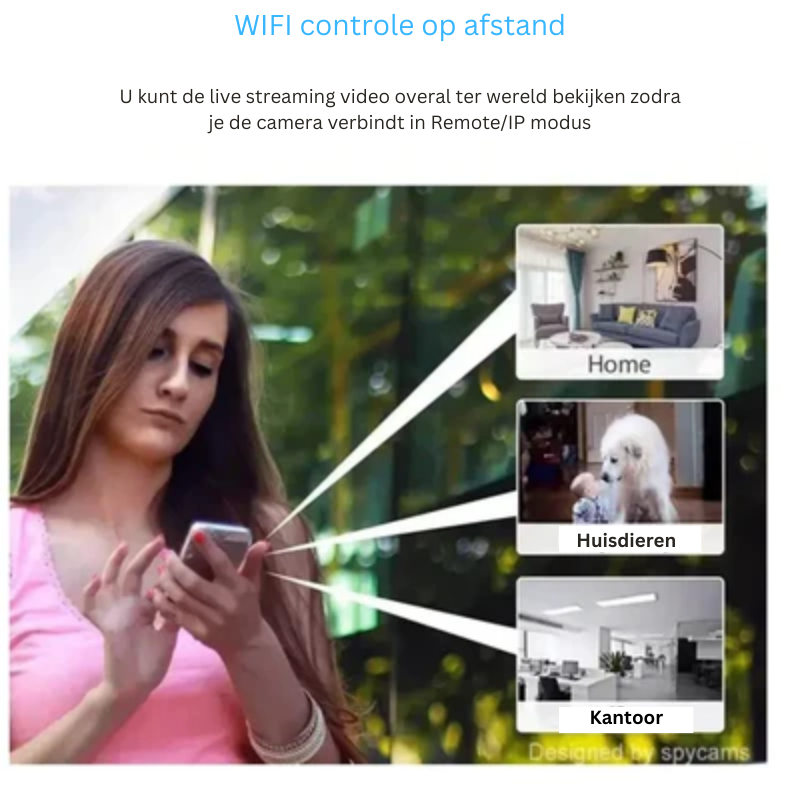 SafeView Mini câmara WLAN – Sem fios 1080P HD com visão noturna