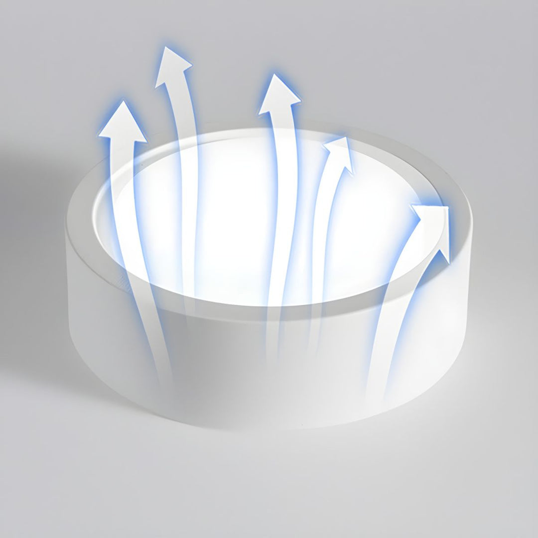 LED Opbouw Plafondlamp Rond – Compacte Downlight