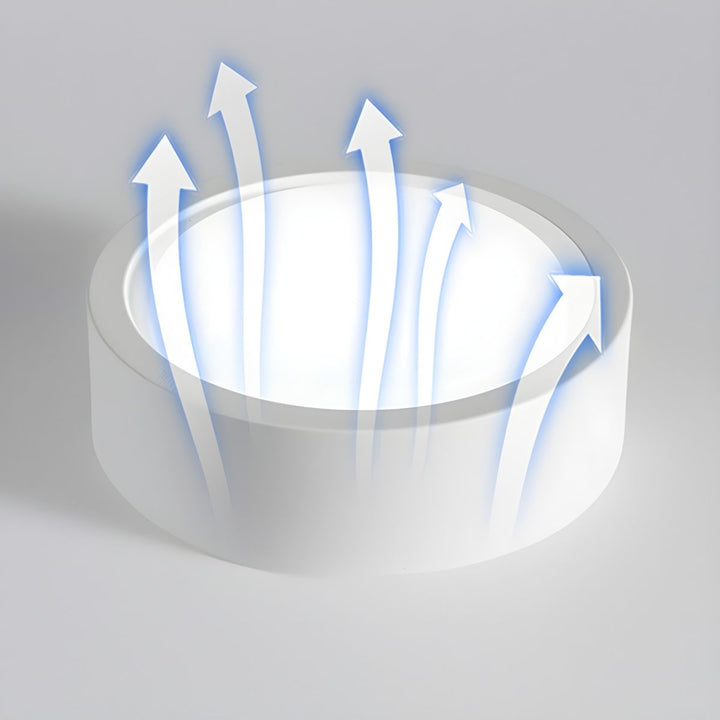 LED Opbouw Plafondlamp Rond – Compacte Downlight