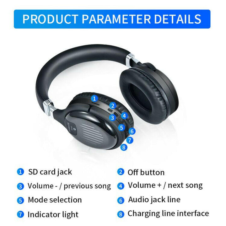 Aurévox TM061 Auriculares Inalámbricos – Bluetooth 5.0, Baja Latencia y Sonido Superior