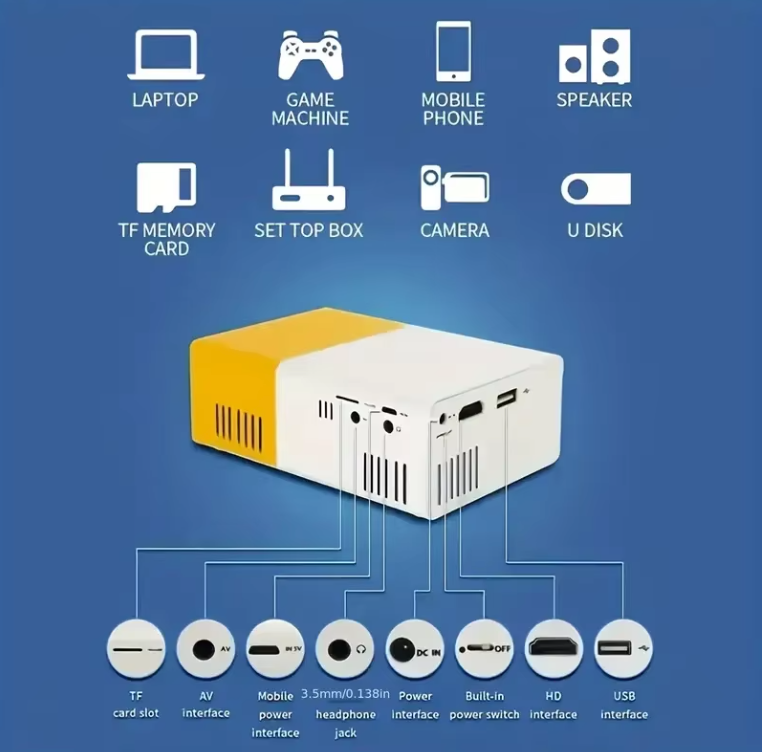 Mini Proyector – Diseño Compacto, Visualización HD y Conexión HDMI/USB para Casa