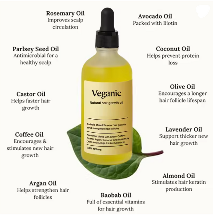 Huile capillaire pour cuir chevelu – Ricin, Argan &amp; Noix de coco pour éclat &amp; croissance des cheveux