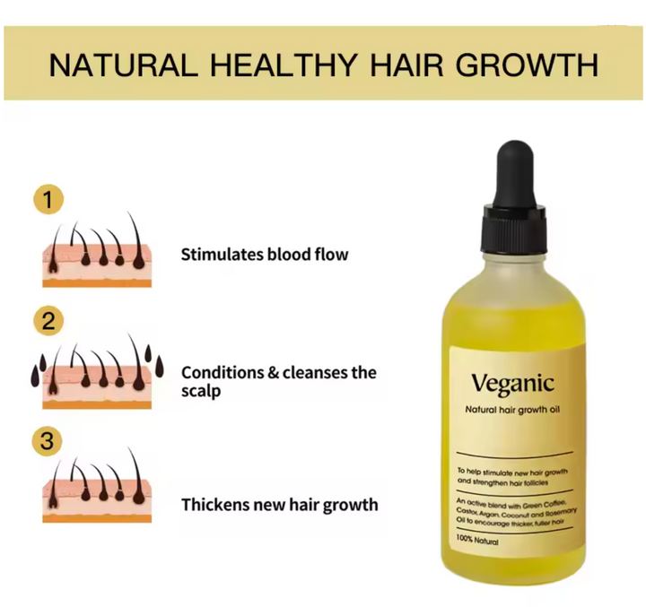 Huile capillaire pour cuir chevelu – Ricin, Argan &amp; Noix de coco pour éclat &amp; croissance des cheveux