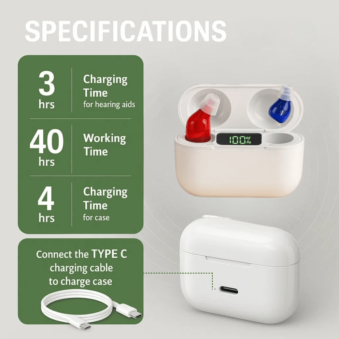 Auriculares intra-auriculares – Design compacto, recarregável e discreto para uso diário