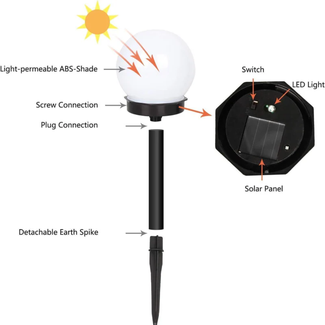 3 Stuks Waterdichte LED Zonnebol Tuinverlichting - SunLuxe Orbs Vestragear