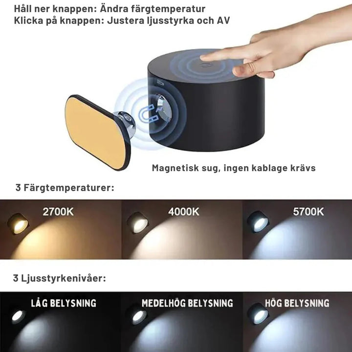 Draadloze Wandlamp – Oplaadbare LED met Afstandsbediening &amp; Verstelbare Lichtkleur