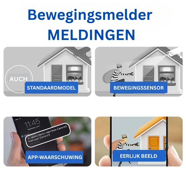 Securo – Telecamera di sicurezza WiFi Full HD con visione notturna e sensore di movimento