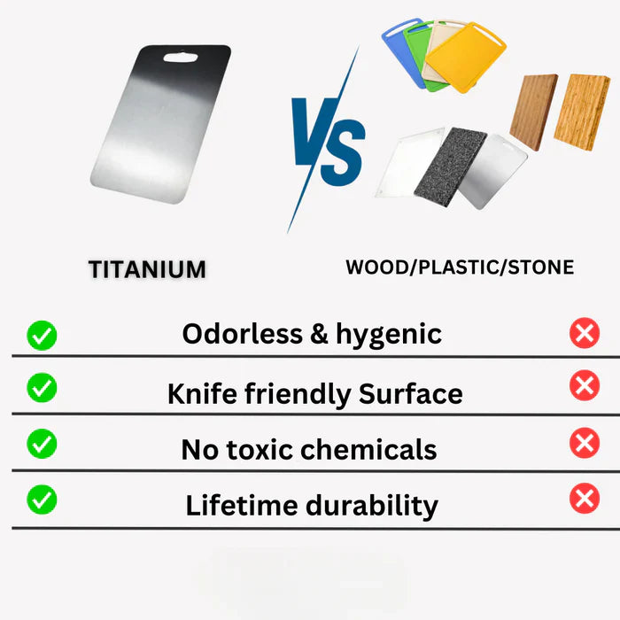Titanium Snijplank – Antibacterieel & Duurzaam Voor Hygiënisch Snijden