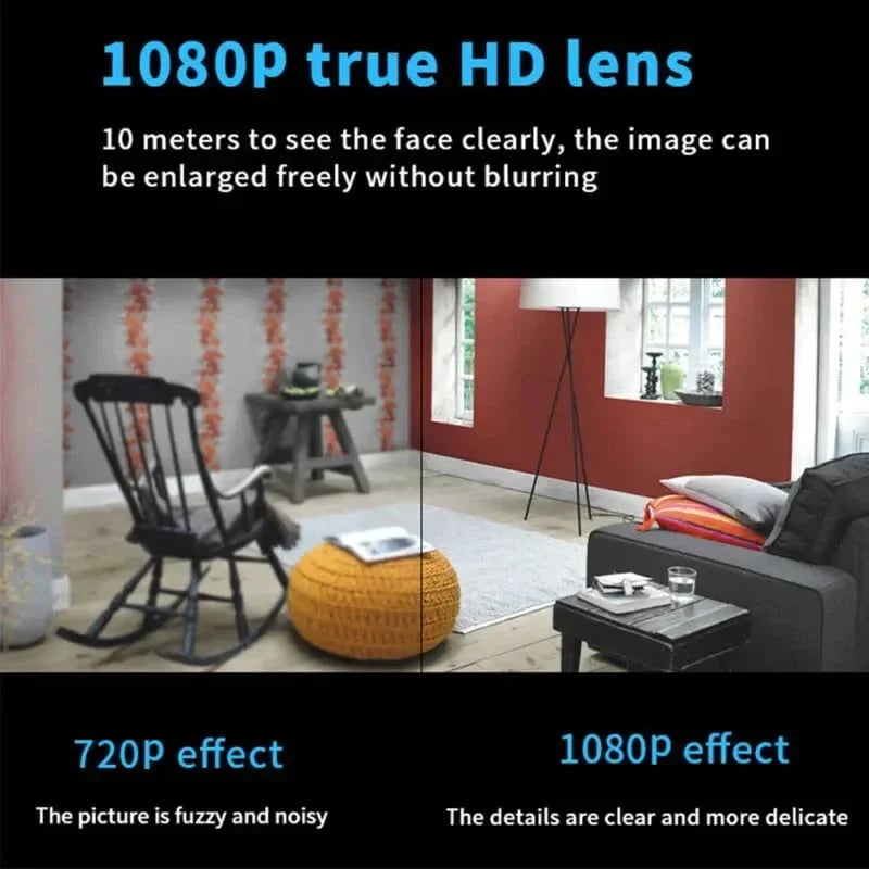 SafeView Mini cámara WLAN – Inalámbrica 1080P HD con visión nocturna