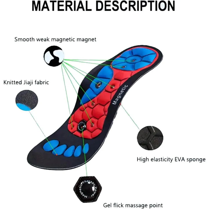 Acupressuur-inlegzolen met magneten voor meer welzijn en vitaliteit Vestragear