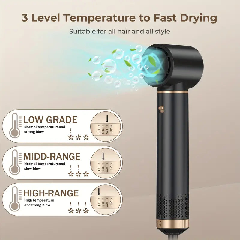Stylera 5-in-1 Föhnborstel – Met Opzetstukken & Ionentechnologie