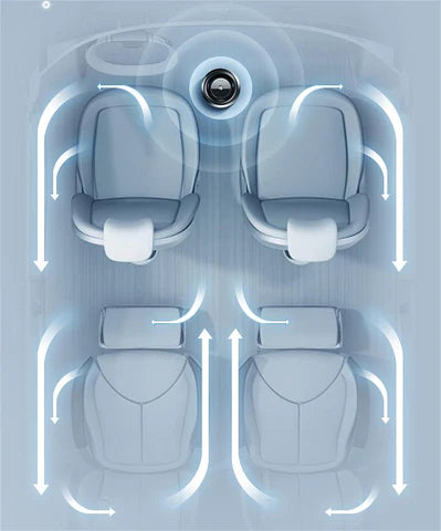 Autoluchtverfrisser | Roterende, op zonne-energie werkende autoluchtverfrisser met een premium gevoel 2