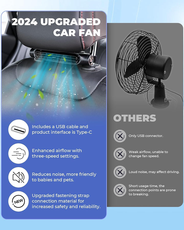 Bladloze USB-autoventilator met 3 snelheden en hoofdsteunbevestiging voor auto 7