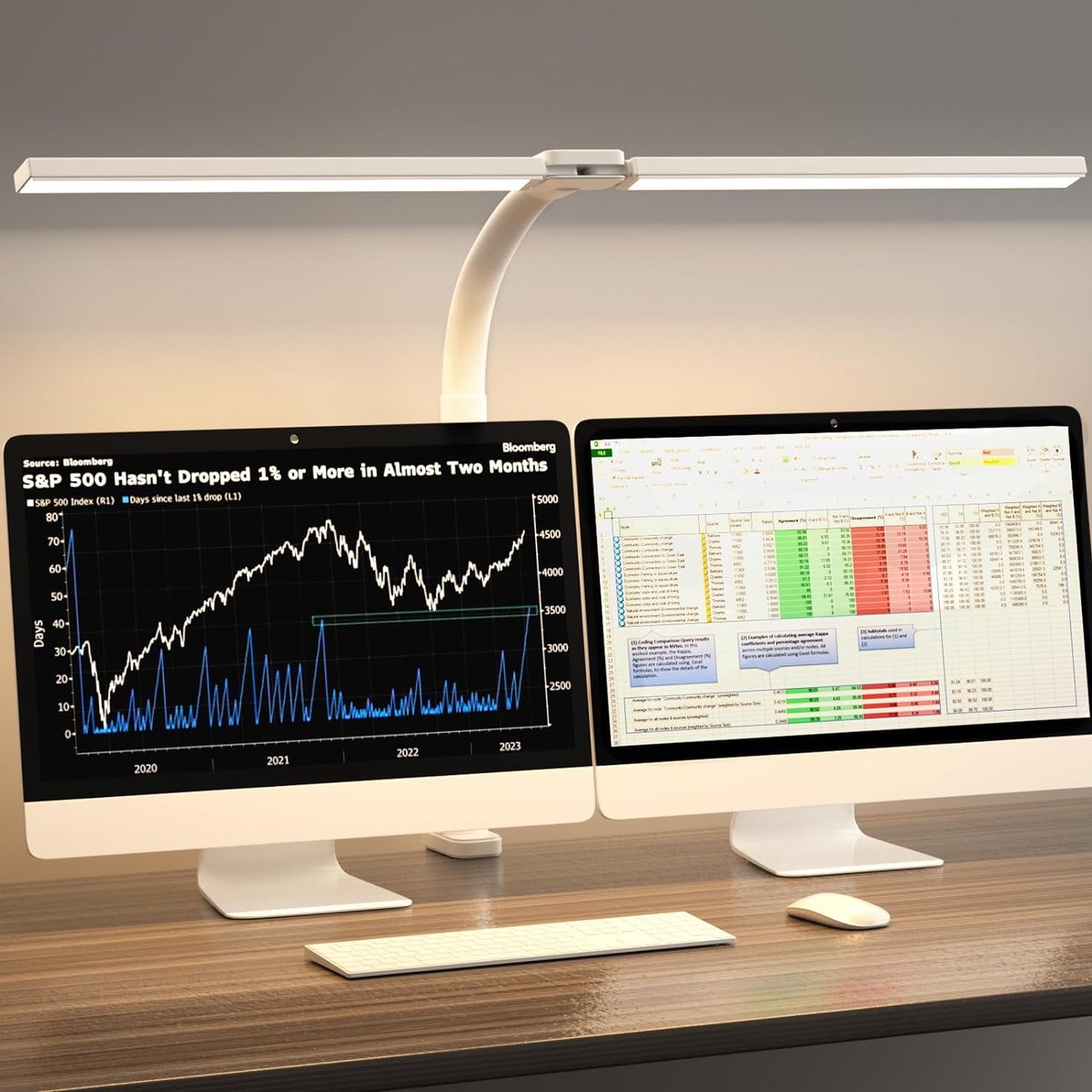 Bureaulamp led dimbaar - Bureau Accessoires – Bureauverlichting 9