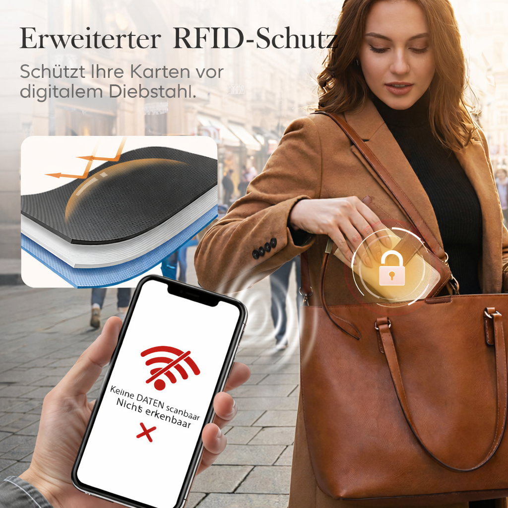 Portafoglio a tre ante con blocco RFID per donne – design elegante, capiente e sicuro