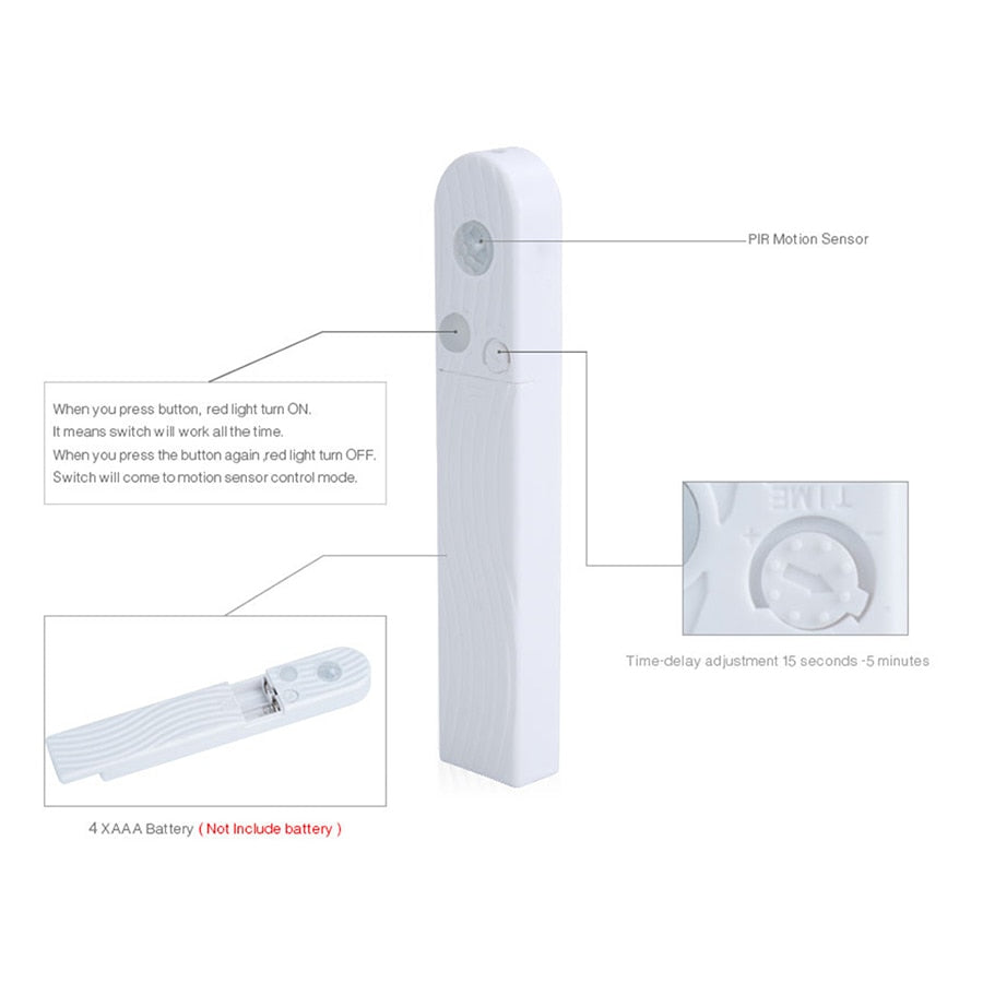 Velora LED Kastverlichting – Warm/Koud Wit met Bewegingssensor