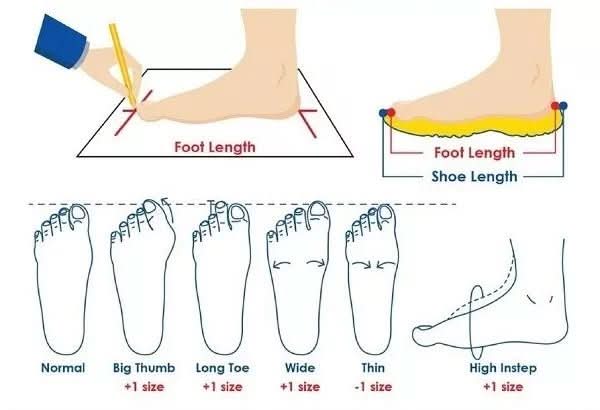 ComfortFit | Diabetikerschuhe mit Memory-Schaum &amp; Zero-Drop-Design | Extra breite Passform für geschwollene Füße 8