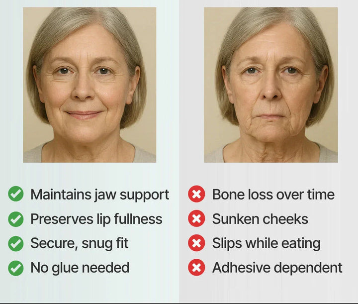 DentalKit - Natuurlijke Look en Gevoel Zonder de Tandarts! 4