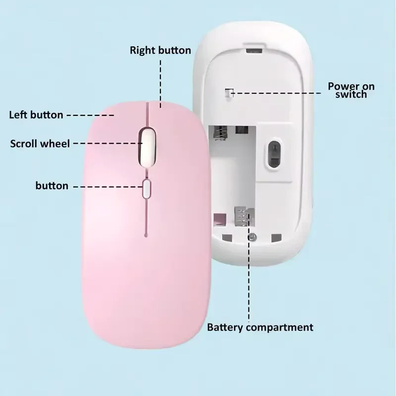 ClickEase – Ratolí Bluetooth ergonòmic silenciós 1600DPI – portàtil i tauleta