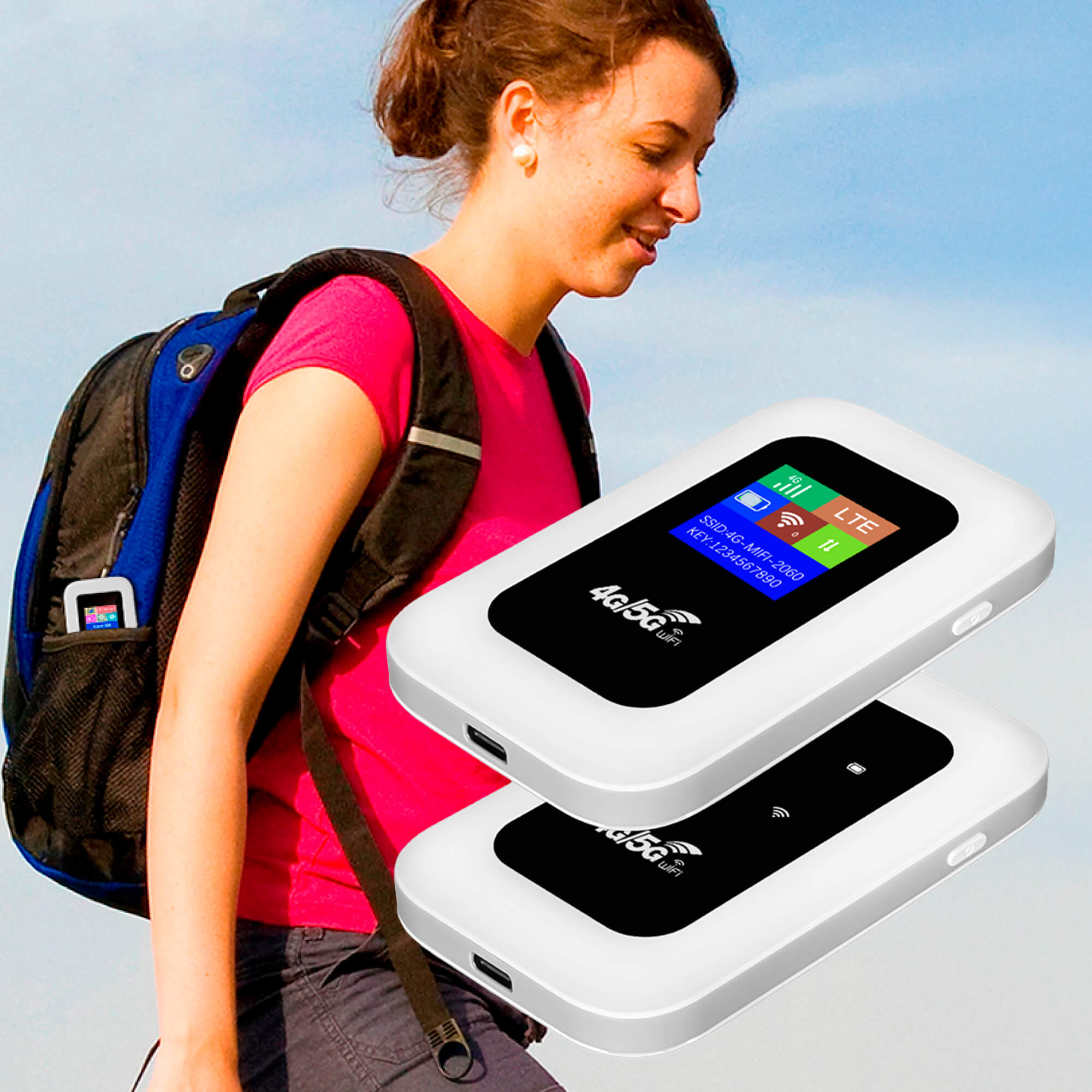 Draagbare 5G WiFi Router – Veilige Mobiele Internetverbinding voor Camper, Caravan en Reizen | 10 Apparaten | 150 Mbps | Sansoti 0