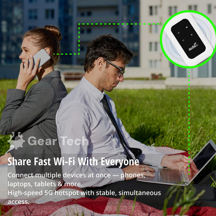 Draagbare 5G WiFi Router – Veilige Mobiele Internetverbinding voor Camper, Caravan en Reizen | 10 Apparaten | 150 Mbps | Sansoti 6