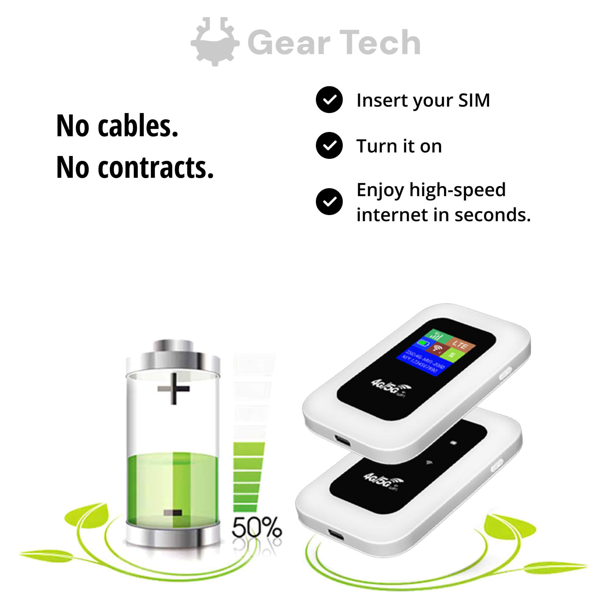 Draagbare 5G WiFi Router – Veilige Mobiele Internetverbinding voor Camper, Caravan en Reizen | 10 Apparaten | 150 Mbps | Sansoti 8