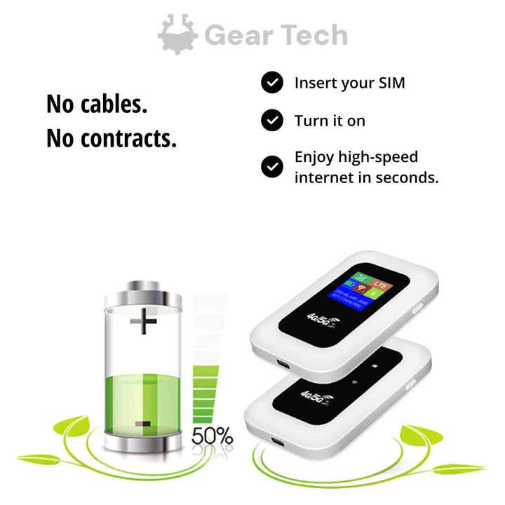 Draagbare 5G WiFi Router – Veilige Mobiele Internetverbinding voor Camper, Caravan en Reizen | 10 Apparaten | 150 Mbps | Sansoti 8