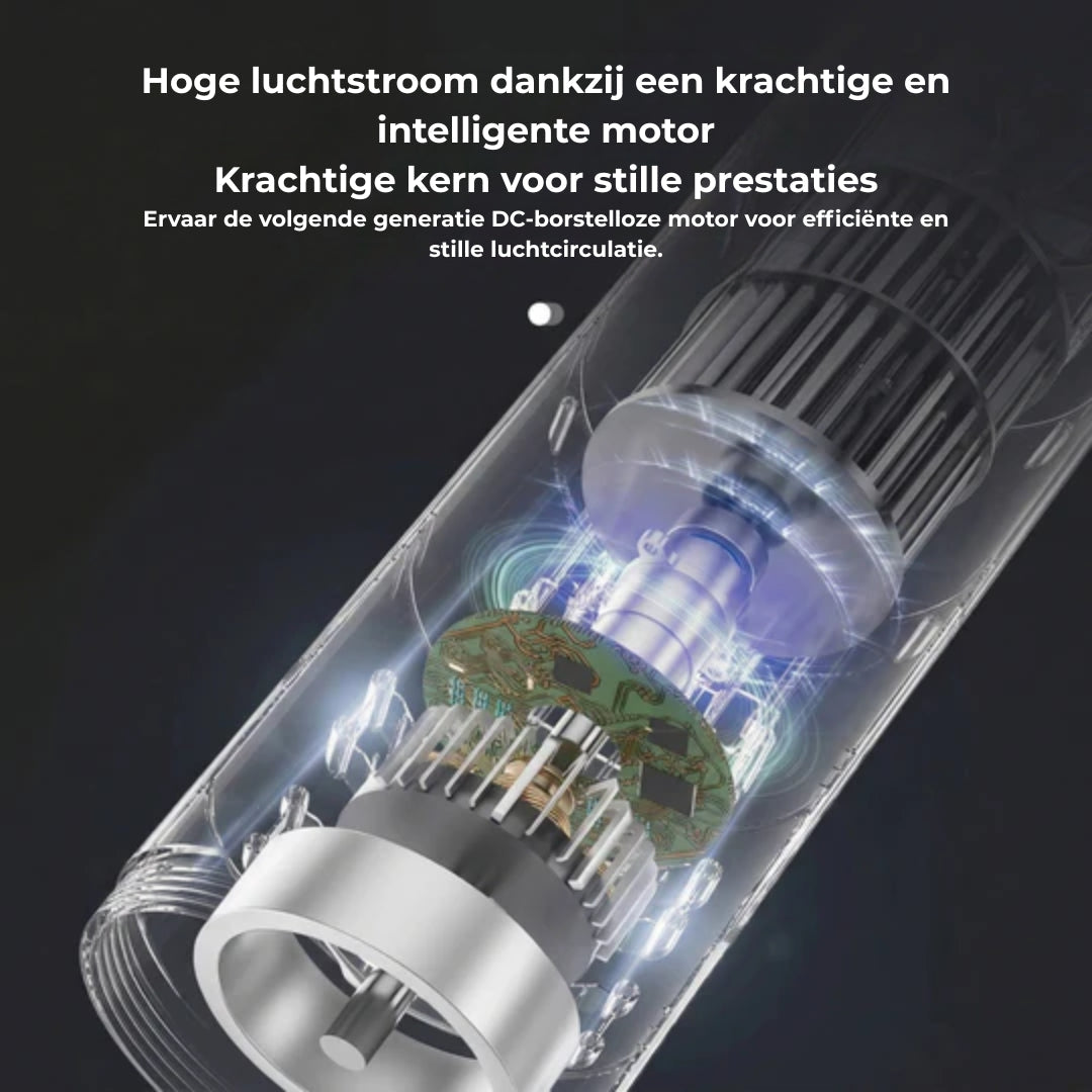 Draagbare Luchtkoeler met Watertank en Timerfunctie – Stil en Krachtig voor Slaapkamer en Kantoor | Sansoti 5