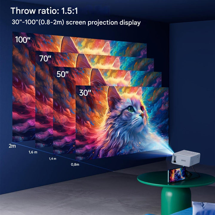 Draagbare Mini LED-projector met HDMI en USB, Ideaal voor Films en Presentaties 3
