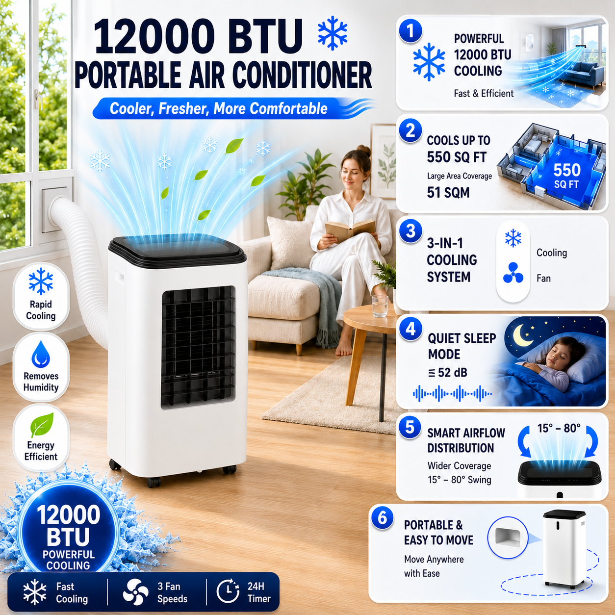 Draagbare airconditioner met een energiezuinig koelvermogen van 12000 BTU. 2