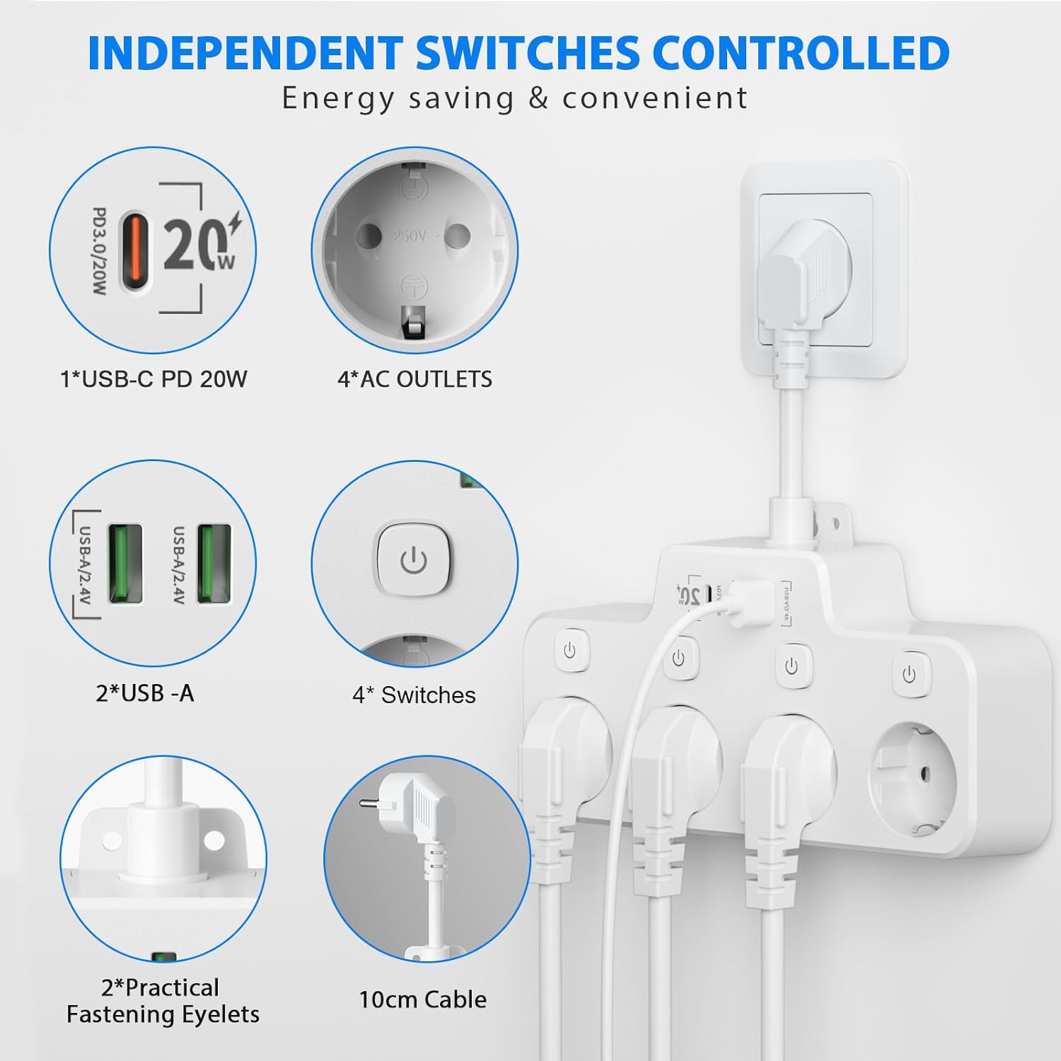 Voltura – Draaibare stekkerdoos met USB-A & USB-C – Wandmontage