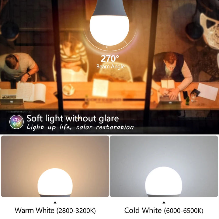 E27 Warm Wit LED Lamp | Sansoti 1