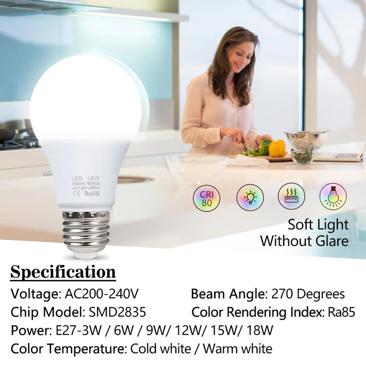E27 Warm Wit LED Lamp | Sansoti 4