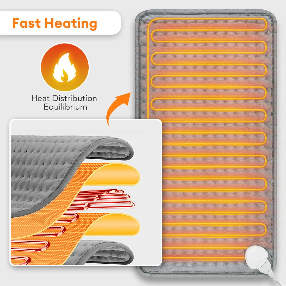 Elektrisch Verwarmingskussen 30x60 cm met 9 Temperatuurstanden en 4 Timerinstellingen voor Buik, Schouders en Benen 4