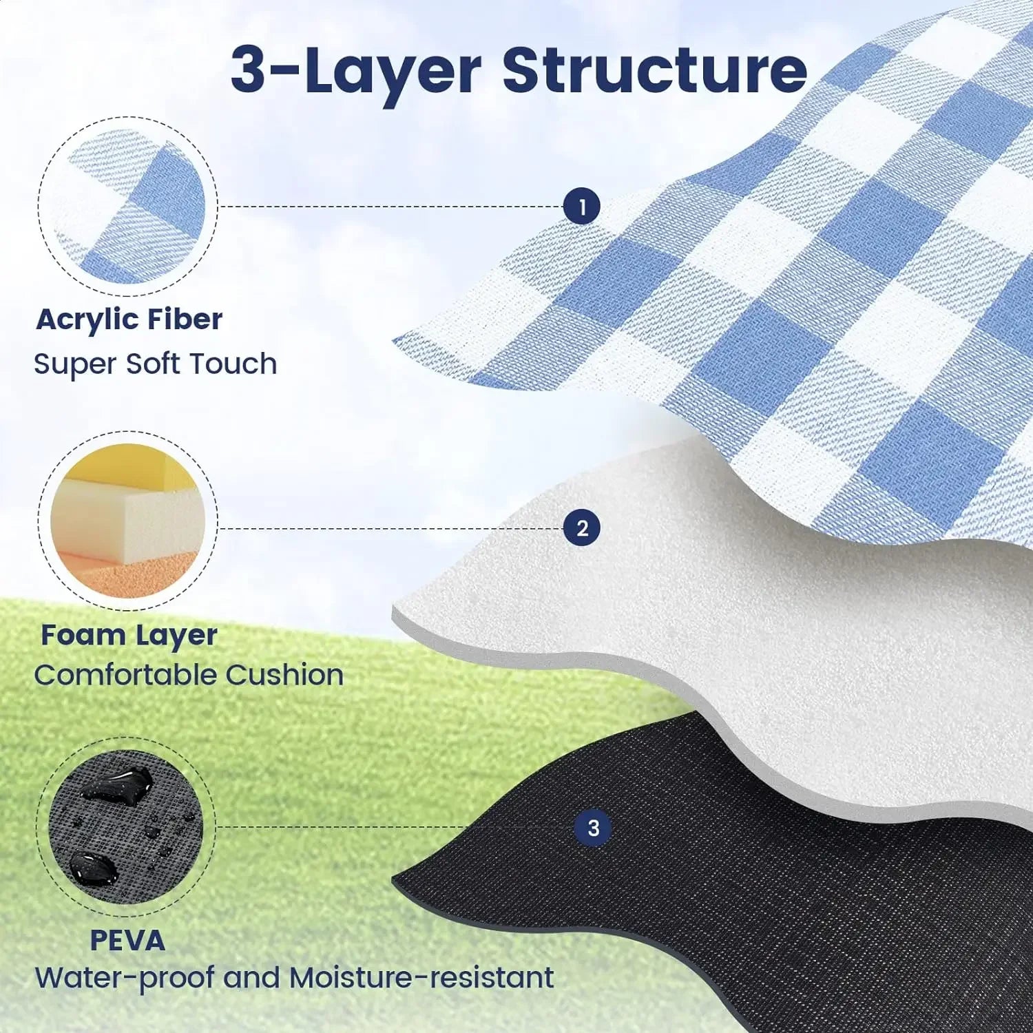 Extra Grote Waterdichte Picknick Deken voor 8 Personen, Opvouwbaar en Duurzaam 2