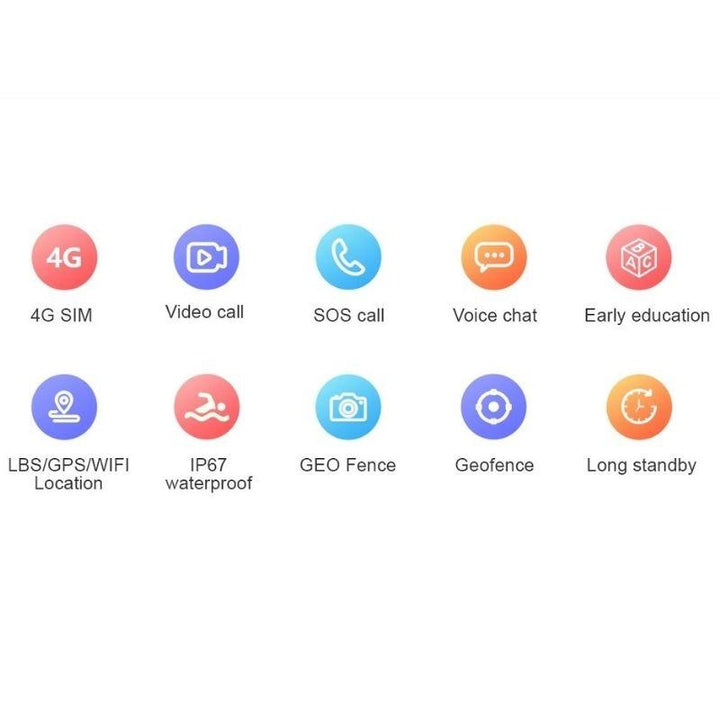 Lona – Smartwatch per bambini 4G localizzatore GPS e telefono – Impermeabile