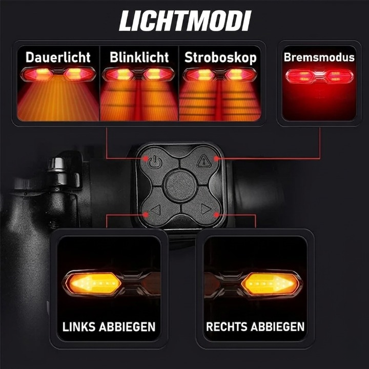 Fietsachterlicht met richtingaanwijzers – USB-batterij, afstandsbediening en 4 lichtstanden 2