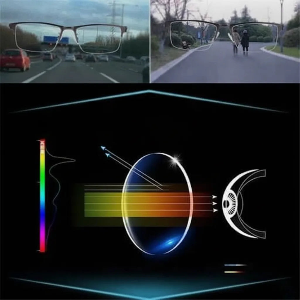 Fotochromatische progressieve lenzen – Progressieve leesbrillen met blauwlichtfilter 5