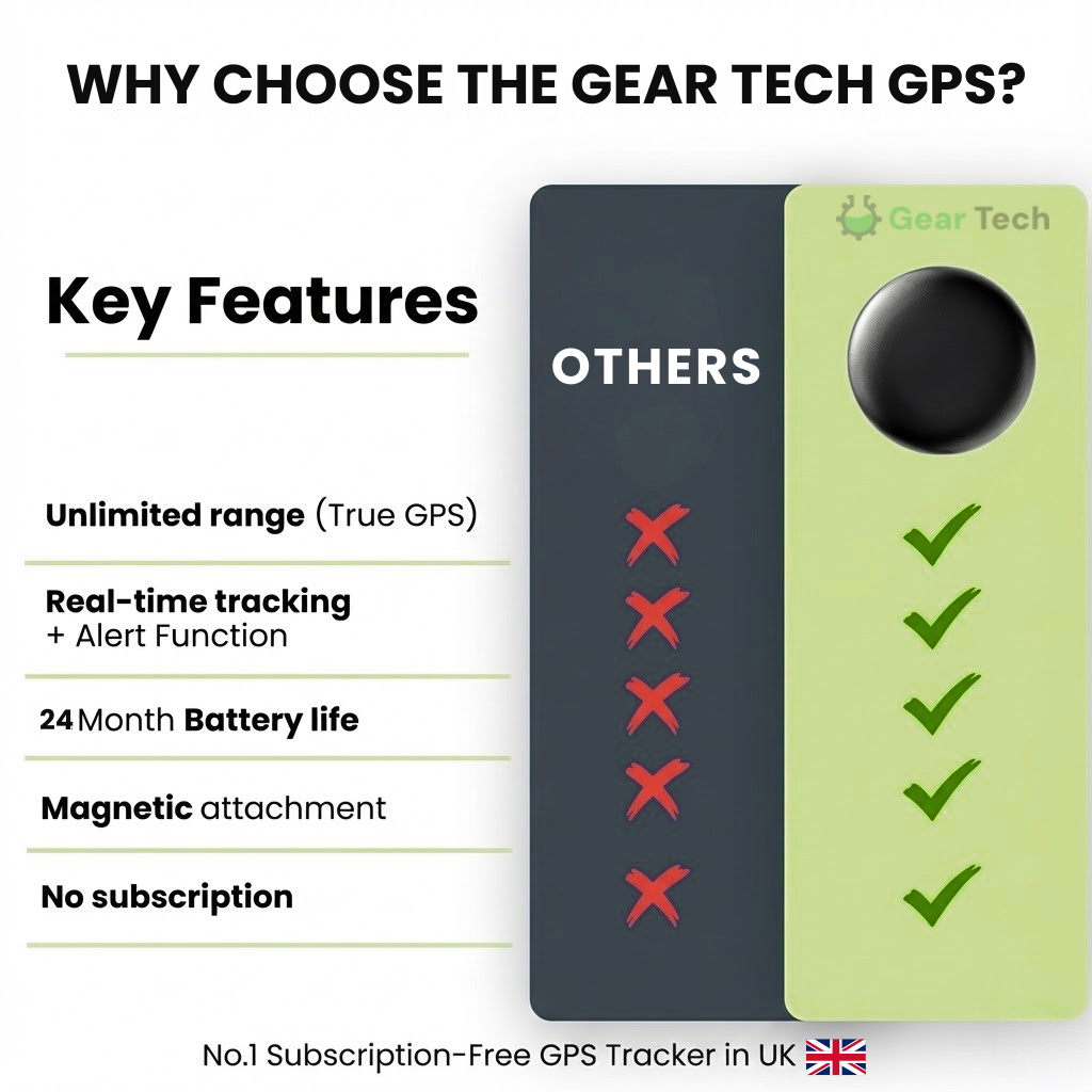 GPS Tracker voor Auto's zonder Abonnement | Realtime Locatietracking | Compatibel met Android & iOS | Sansoti 7